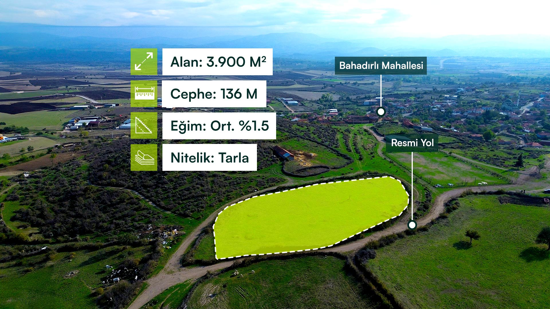 Çanakkale'da Kat Karşılığı Konut Arsa